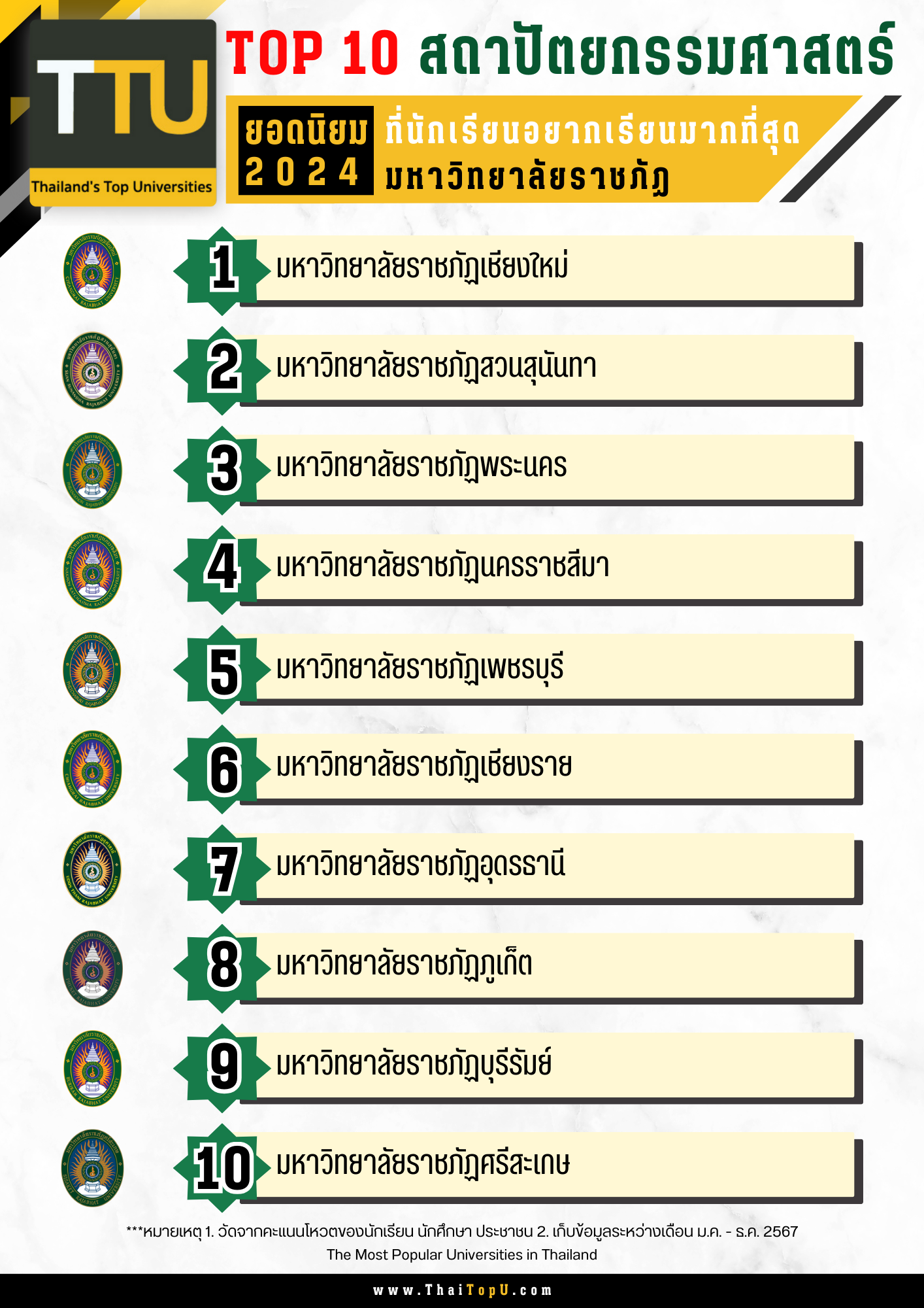 UploadImage